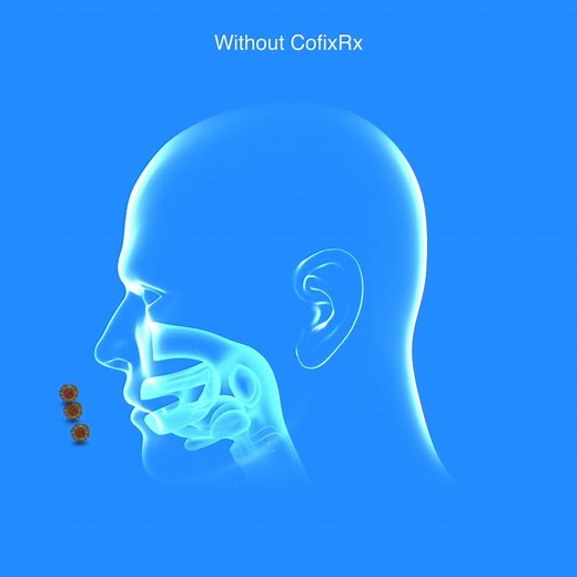 CofixRX - How it Works