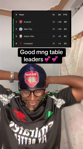 𝑩𝒂𝒔𝒕 (@kingbastolar)’s videos with original sound - Shafii odilo