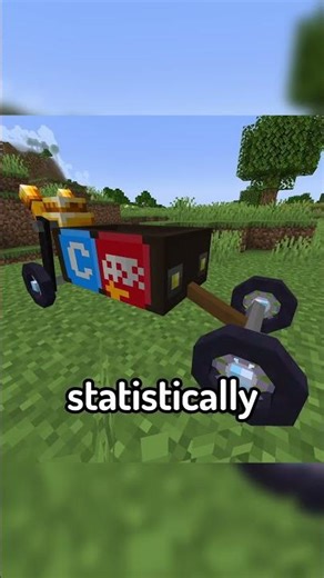 Mini Mod Reviews - Automobility