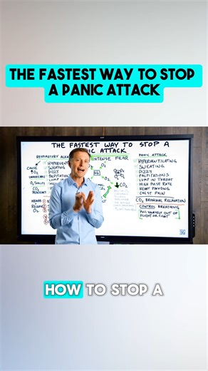 Dr Eric Berg on Instagram: "How to Stop a Panic Attack in Seconds (The CO2 Secret) When a panic attack hits, the symptoms—dizziness, palpitations, chest pain—can be terrifying. You feel like you need more air, so you start hyperventilating. In this video, I explain why that is exactly the wrong thing to do and how to reverse the symptoms instantly. #panicattack #hyperventilation #co2 #breathing #healthcoaching"