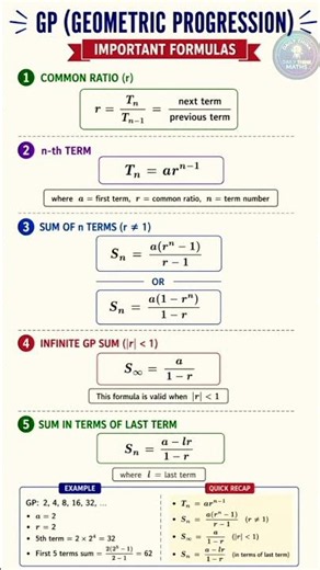 GP (Geometric Progression) – Important Formulas | Maths Formula of the day