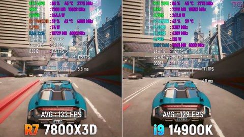 Core i9 14900K [Baseline Profile] vs Ryzen 7 7800X3D - Test in 10 Games