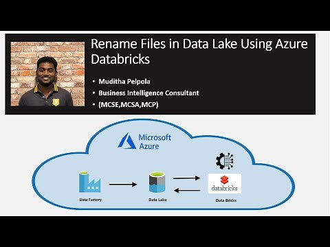 Rename Files in Data Lake Using Azure Databricks