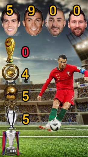 Kaká vs Karim Benzema vs Messi vs Cristiano Ronaldo | Football Legends ⚽ #Shorts