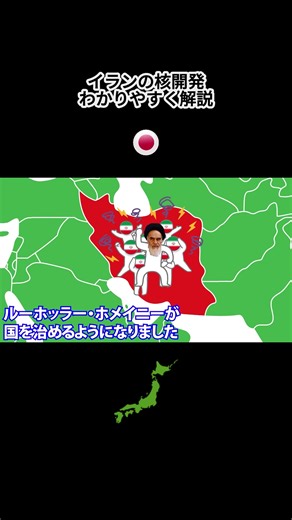 イランの核兵器研究と国際協力の歴史