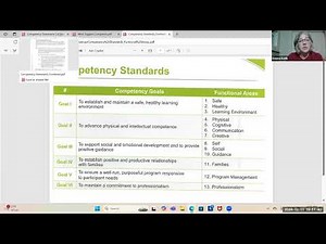 Competency Statements