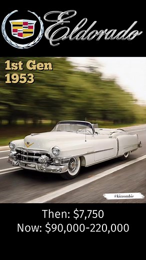 Cadillac Eldorado Evolution from 1953 to 2002