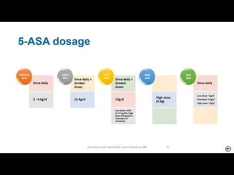 Ulcerative Colitis Part 3 the GUIDELINES