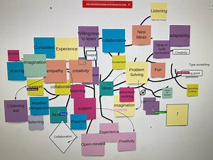 OCT 21ST TRAINING DAY