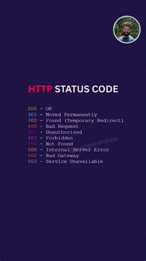 Http status code