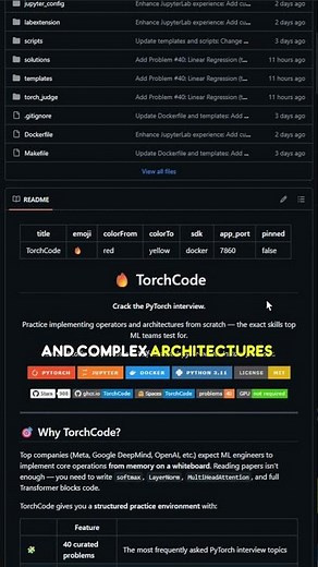 TorchCode: Think of this as LeetCode specifically for PyTorch