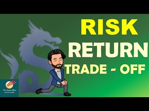 Finance Lecture: Risk Return Trade - Off