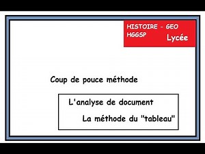 HISTORY GEOGRAPHY HGGSP METHOD High School Document Analysis: A foolproof method