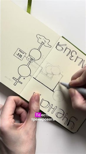 30 Days of Sketchnoting: How to Start Thinking Visually