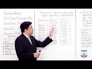 Class 10 - Computer Studies - Chapter 2 - Lecture 10 Operators in BASIC - I - Allied Schools