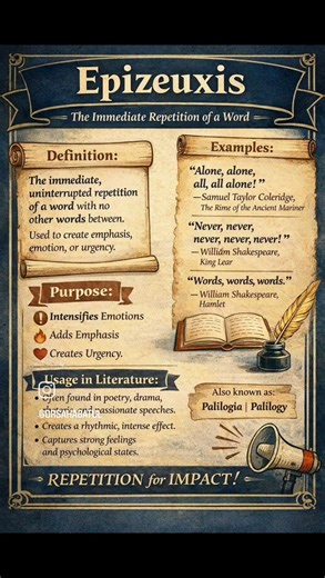 Literary Term of the Day