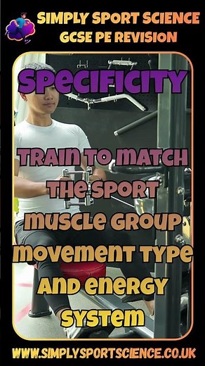 How to ace GCSE PE - What is Specificity? - Revision Cards from SimplySportScience