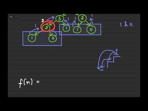 Climbing stairs | Leetcode Problem 70 | Part 1 | Easy | Java | NERDY CREW