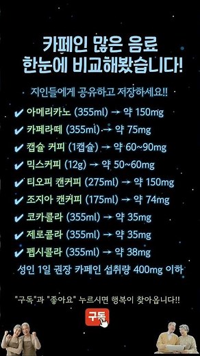 카페인 많은 음료 총정리! 하루 400mg 이하로 드세요!!!