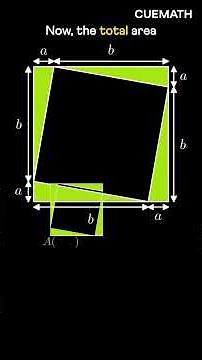 American Math Contest Problem!!