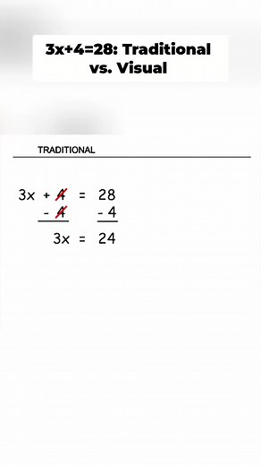 Math made simple! Watch how to solve 3x 4 = 28 the traditional way. #MathHacks #Algebra #ProblemSolving #LearnOnTikTok