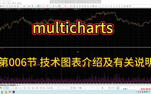 multicharts软件教程 第006节 技术图表介绍及有关说明