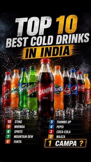Top 10 Best Cold Drinks In India 🥶🍹