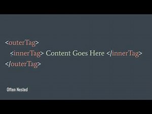Full Stack Web Developer Course: 1_4 - HTML Basics