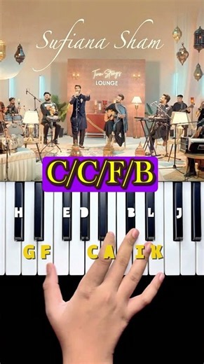 Tose Naina In Keyboard | Twin Strings Lounge
