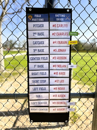Custom Baseball/softball/t-ball Batting Lineup & Fielding Positions Dugout Chart - Etsy