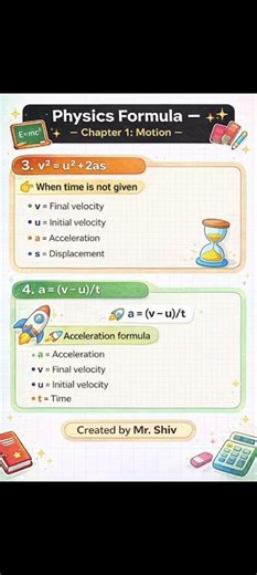 Physics Formula, Part-4
