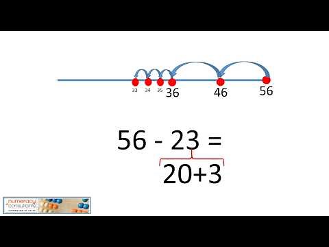 Jumping Method: Subtraction with Two Digit Numbers