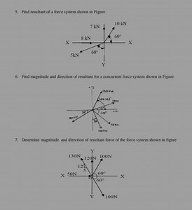 Find resultant of a force system shown in FigureFind magnitude... | Filo