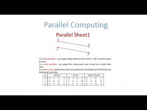 Sheet_1-Problems-Parallel Computing شرح بالعربي