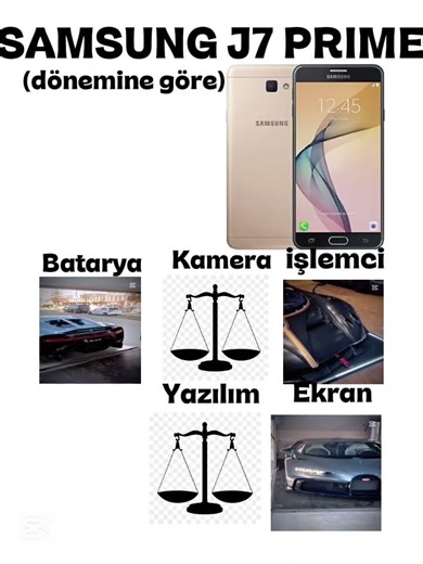 Samsung J7 Prime incleme #keşfet #beniöneçıkart #memes #phone #inceleme #edit#telefon #beniöneçıkart