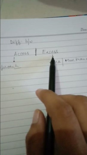 Difference b/w Access and Excess