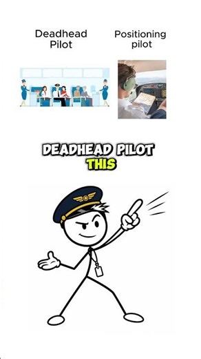 Pilot Ranks Explained — Captain First Officer Deadhead Relief Pilot and More