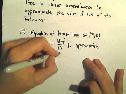Tangent Line Approximation / Linearization - Ex 1
