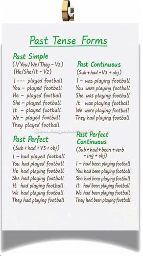 Past tense forms english grammar practice #learning #educationalvideo #📚📚