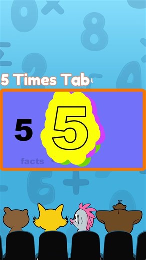 Can You Solve This? 🎯 8 × 10 = ? | Easy Multiply by 10 Trick + Song