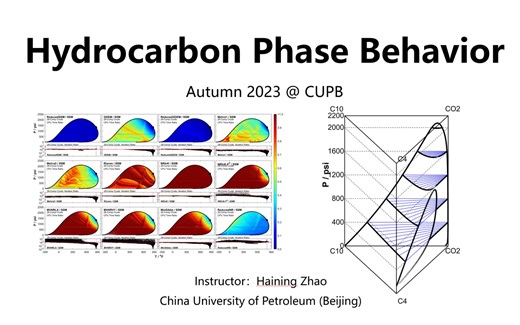 Lec3-1 phase diagram of binary system