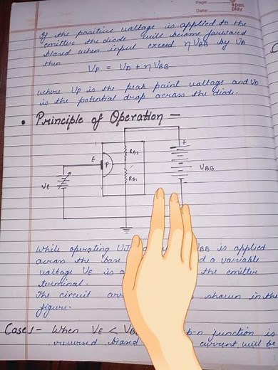 "UJT ( Unipolar Junction Diode)" Construction and working of UJT |Bsc Physics| #viral #shorts