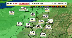KDKA-TV Nightly Forecast (11/30)