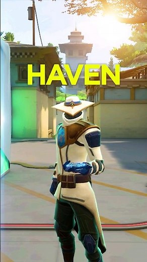 BEST HAVEN CYPHER SETUP