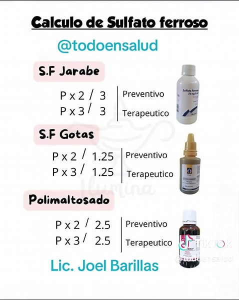 Calculo de Dosificación en Tratamientos con Sulfato Ferroso