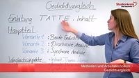 Gedichtvergleich schreiben - So geht's!
