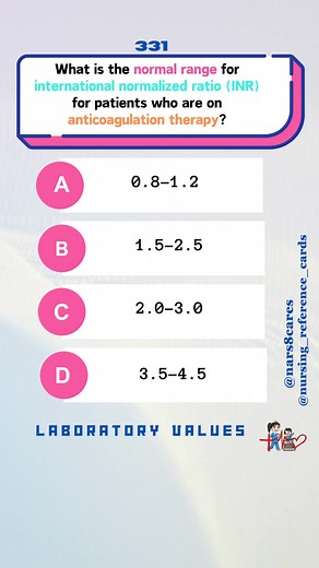 5K views · 42 reactions | What is the normal range for international normalized ratio (INR) for patients who are on anticoagulation therapy? * * * #nurses #doctors #nursing #medical #nurseexam #NCLEX #nclexreview #nclexrn #registerednurse #medicaldoctor #medicine #nclexprep #nursingstudent #medicalstudent #RN #NMCCBT #fbreels #fypシ゚ @highlight @followers @everyone | Nursing Reference Cards | Facebook