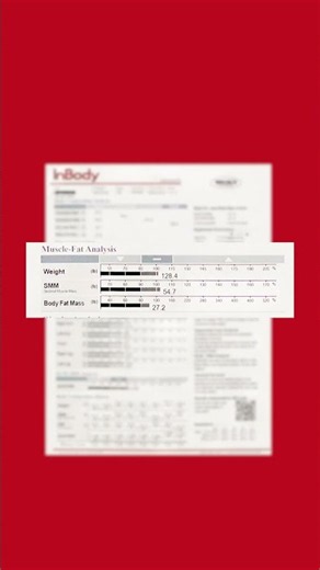 Understanding Your InBody Scan | Dunedin, FL Personal Trainer