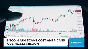Bitcoin ATM fraud losses