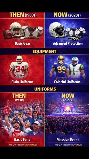 Training Methods: THEN vs NOW #NFL #Football #Training #THENvsNOW #athletelife